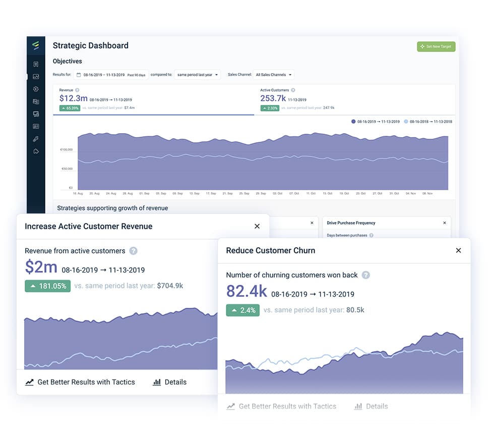 Analytics Industry Tailored Goals And Strategies 3