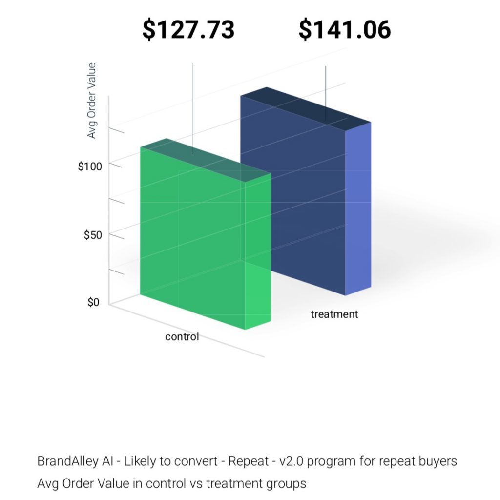 Brandalley First To Second Time Buyers 1024x1024 1