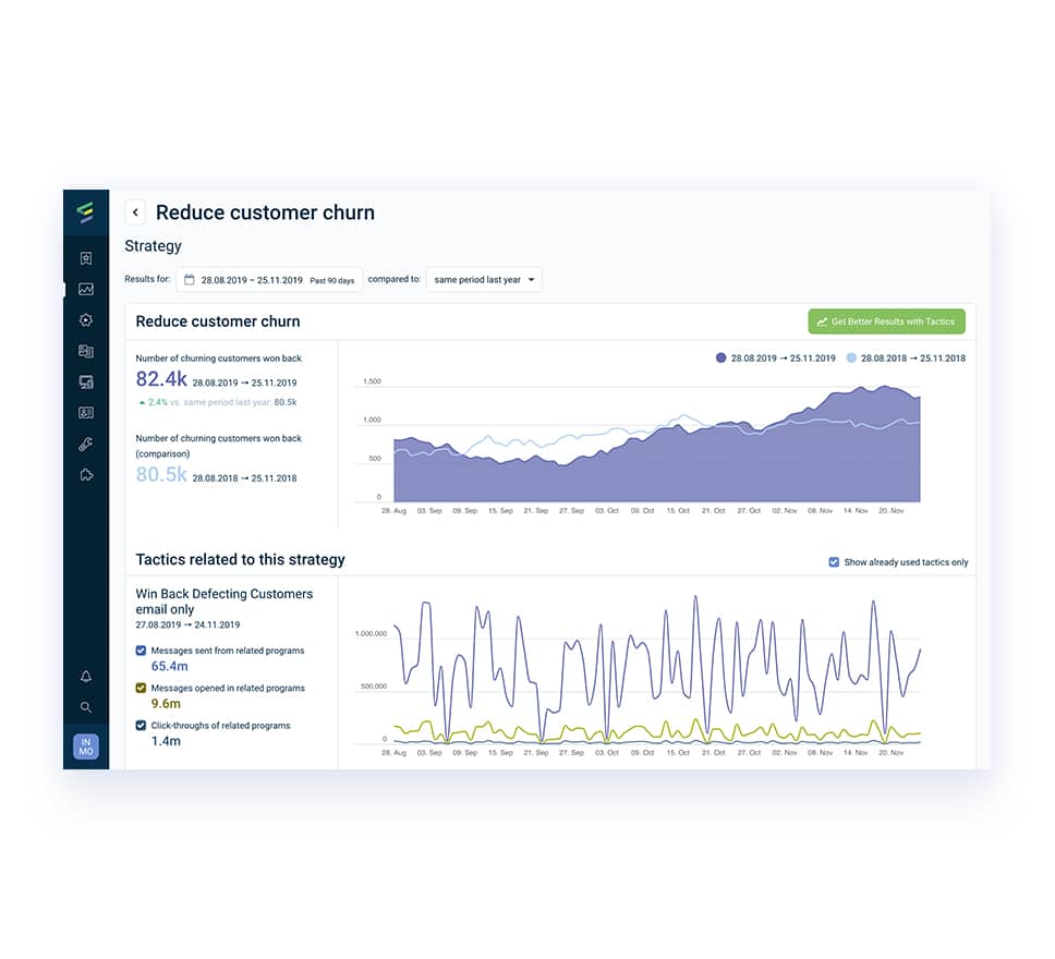 Platform Overview Guided Marketing Strategy