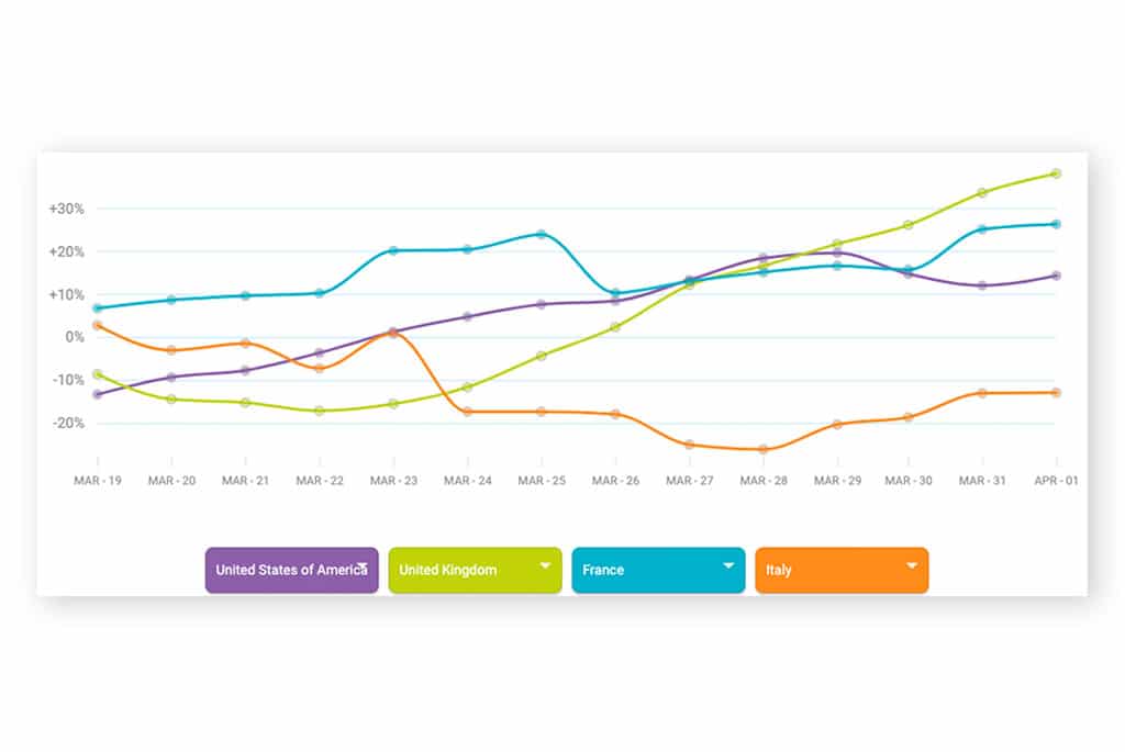 Ema Lp Image Webinar Ecommerce Briefing 02