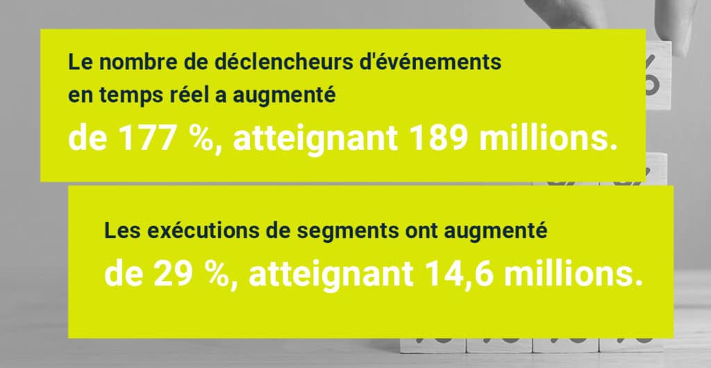 Ema Blog Post Black Friday Stats Fr 01