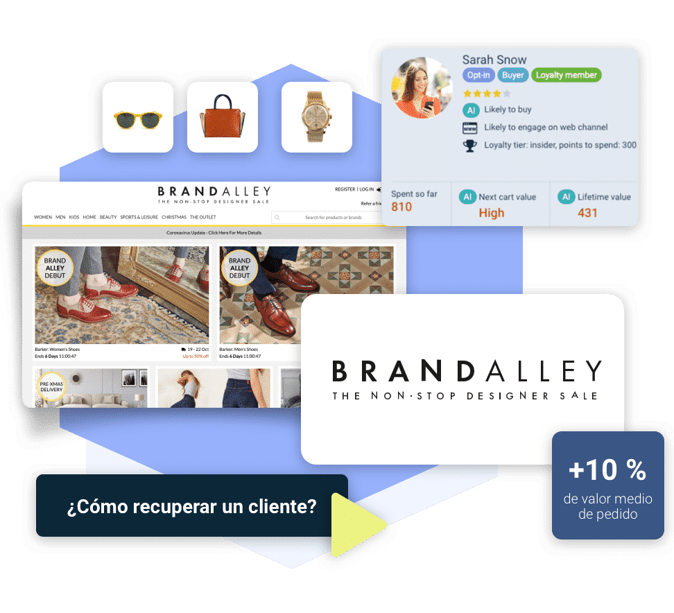 Personalization Img2 Es 1