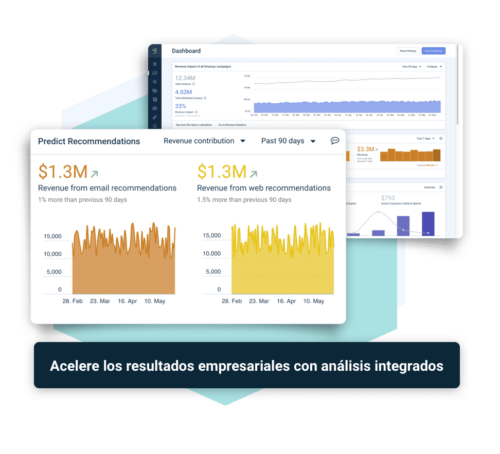 Personalization Img4 Es