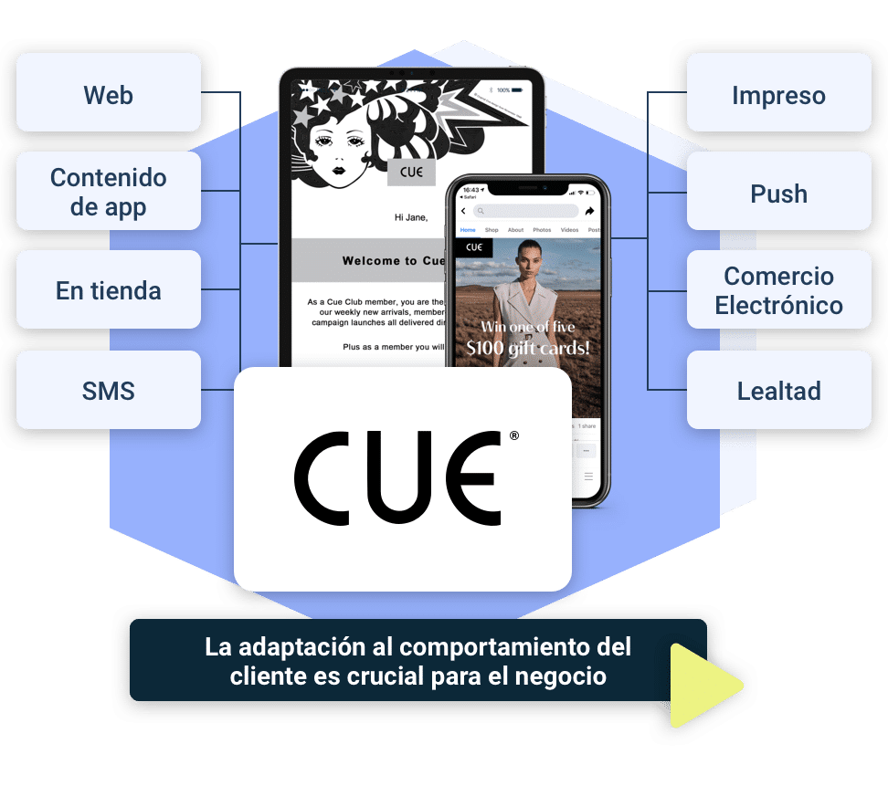 Personalization Img5 Es
