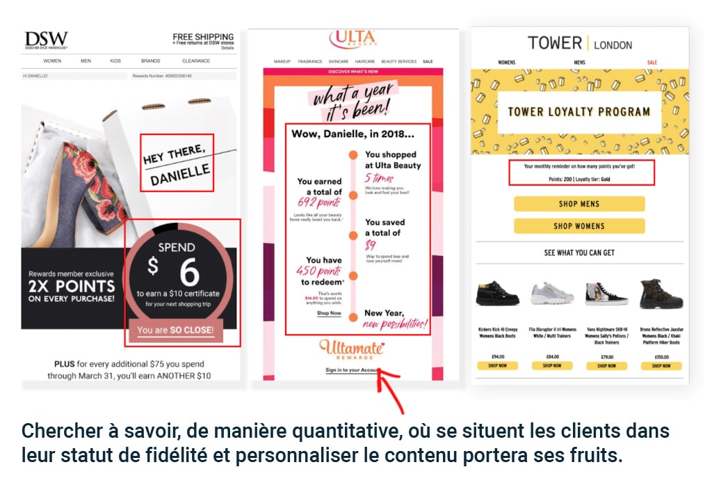 Personalization Loyalty Fr 01