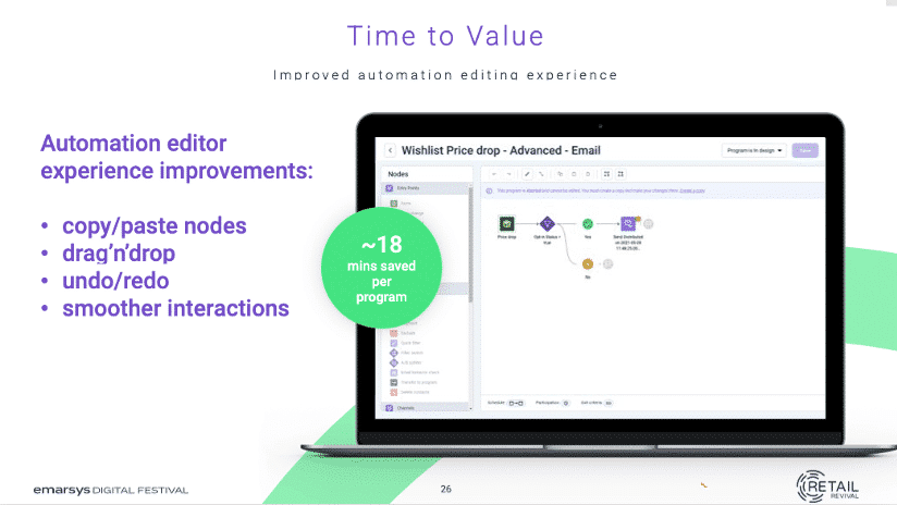 Automation Journey