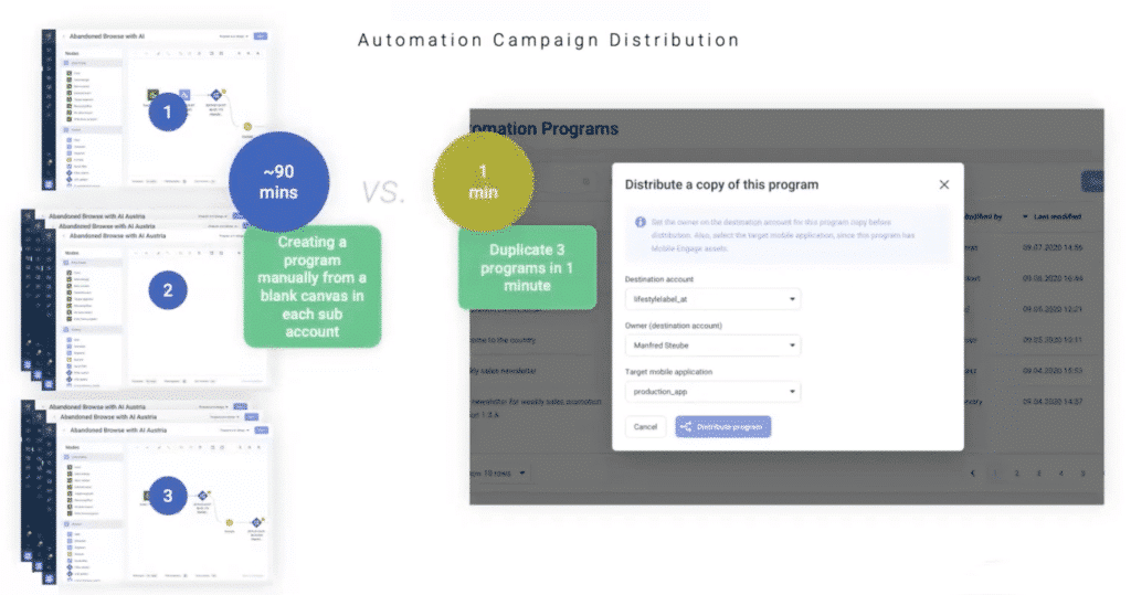 Automation campaign distribution Emarsys Summer Release 2021