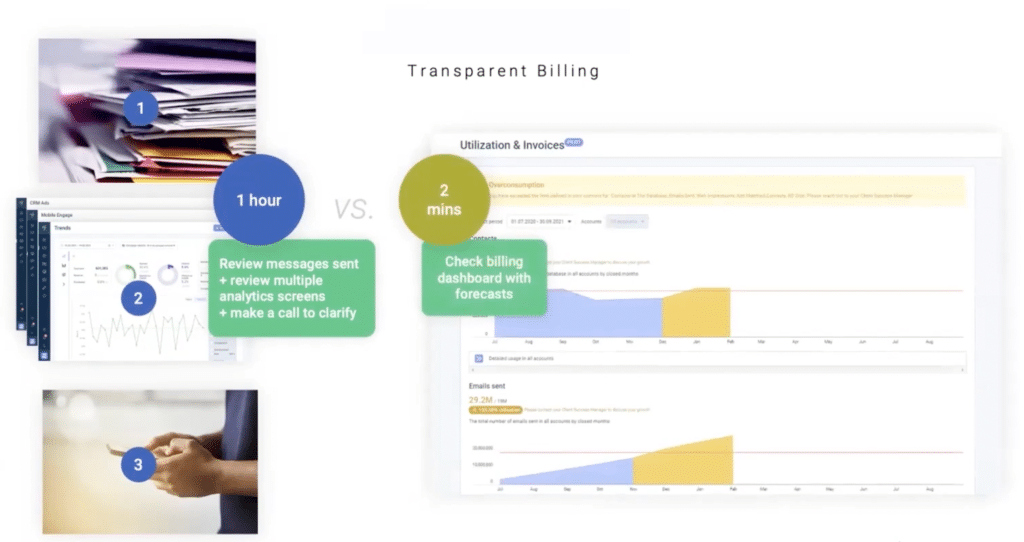 Transparent billing Emarsys Summer Release 2021