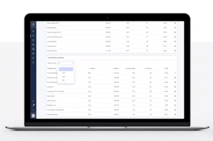 Revenue Analytics Screenshot Emarsys Summer Release 2021