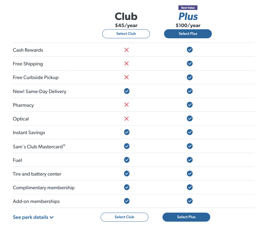 New report: 62 loyalty program benefits ranked in a Special