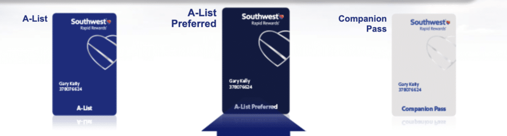 Southwest Airlines Rapid Rewards