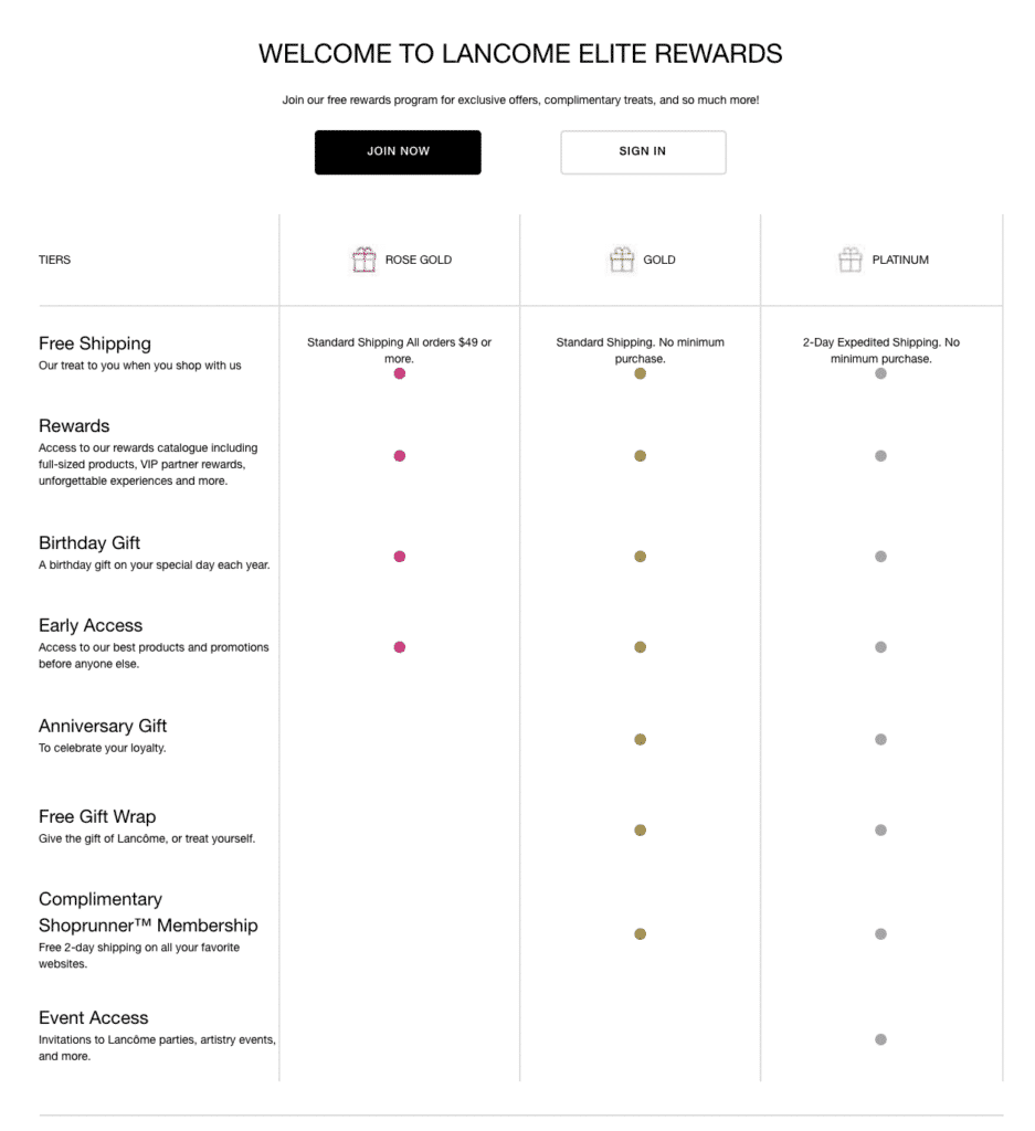 loyalty cards examples