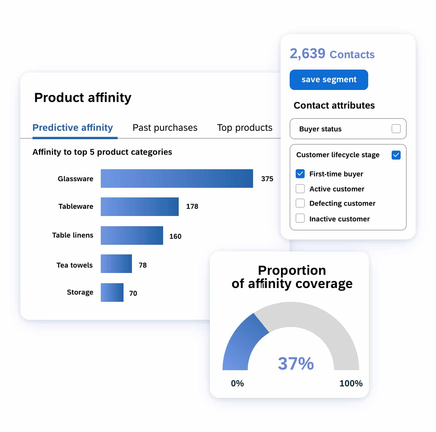 01 Email Create Data Driven Segments With Ease