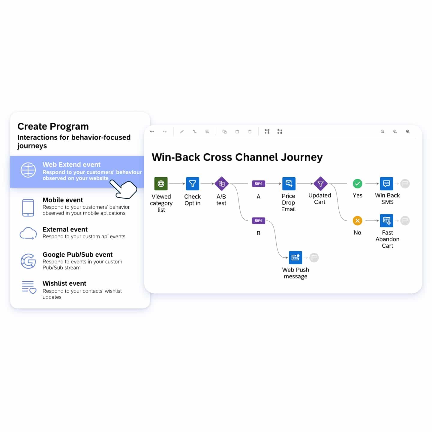 03 Automation Reach Customers In The Moments That Matter With Real Time Automated Triggers