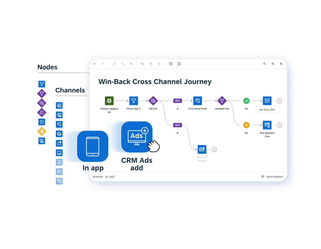 Omnichannel Marketing Automation Platform Emarsys