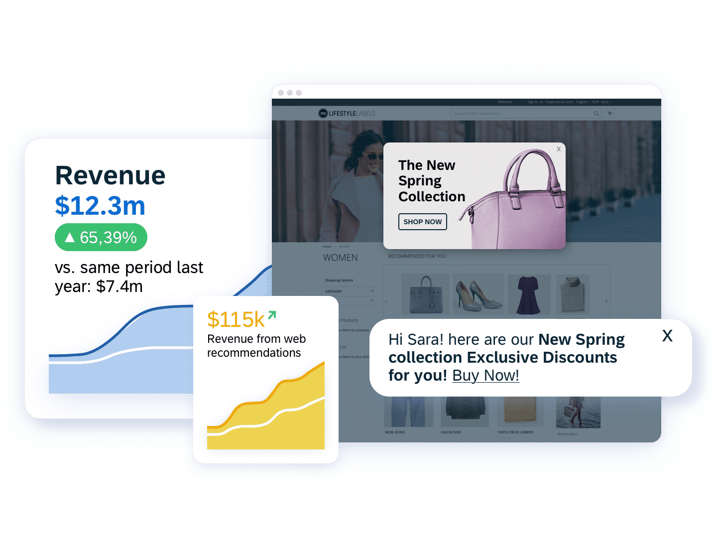 Love Bonito see 15% Online Revenue Growth within 6 Months of