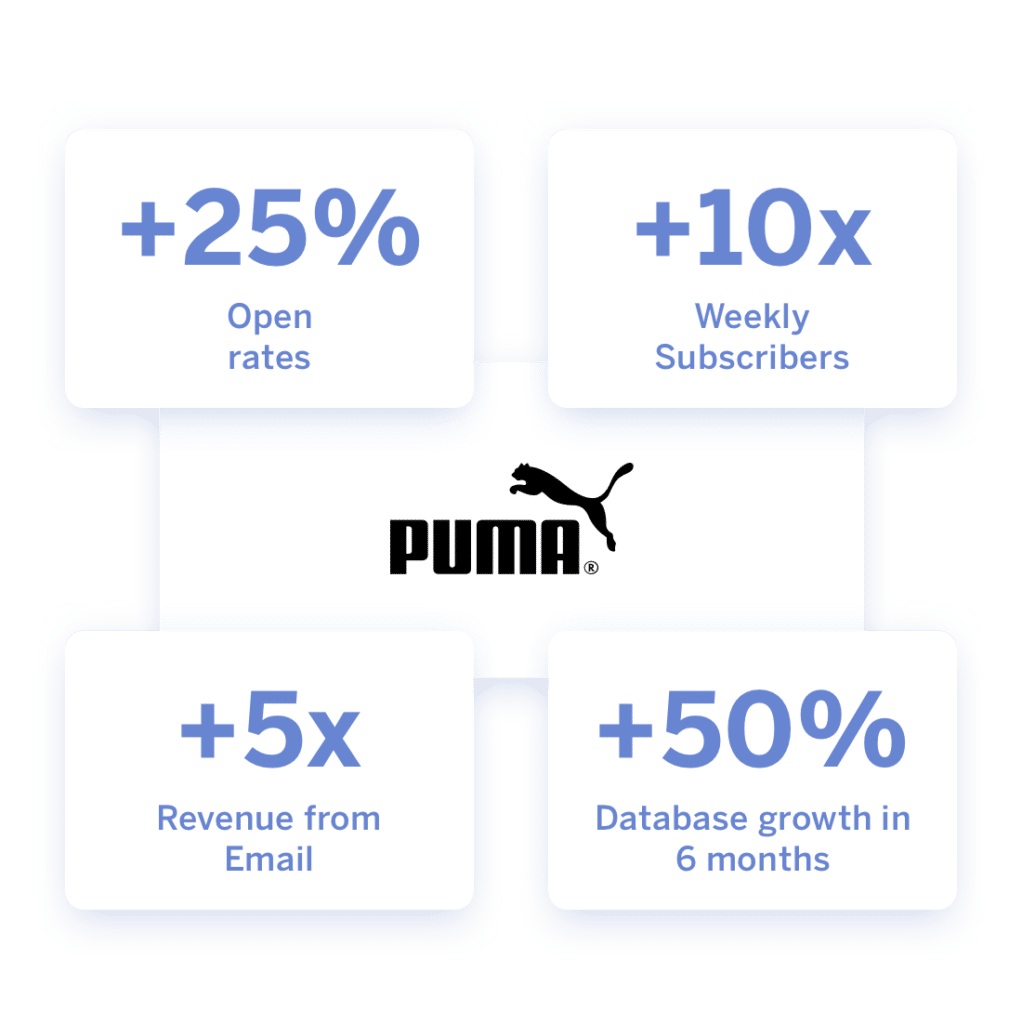 Ema Lp Hub Email Series Puma