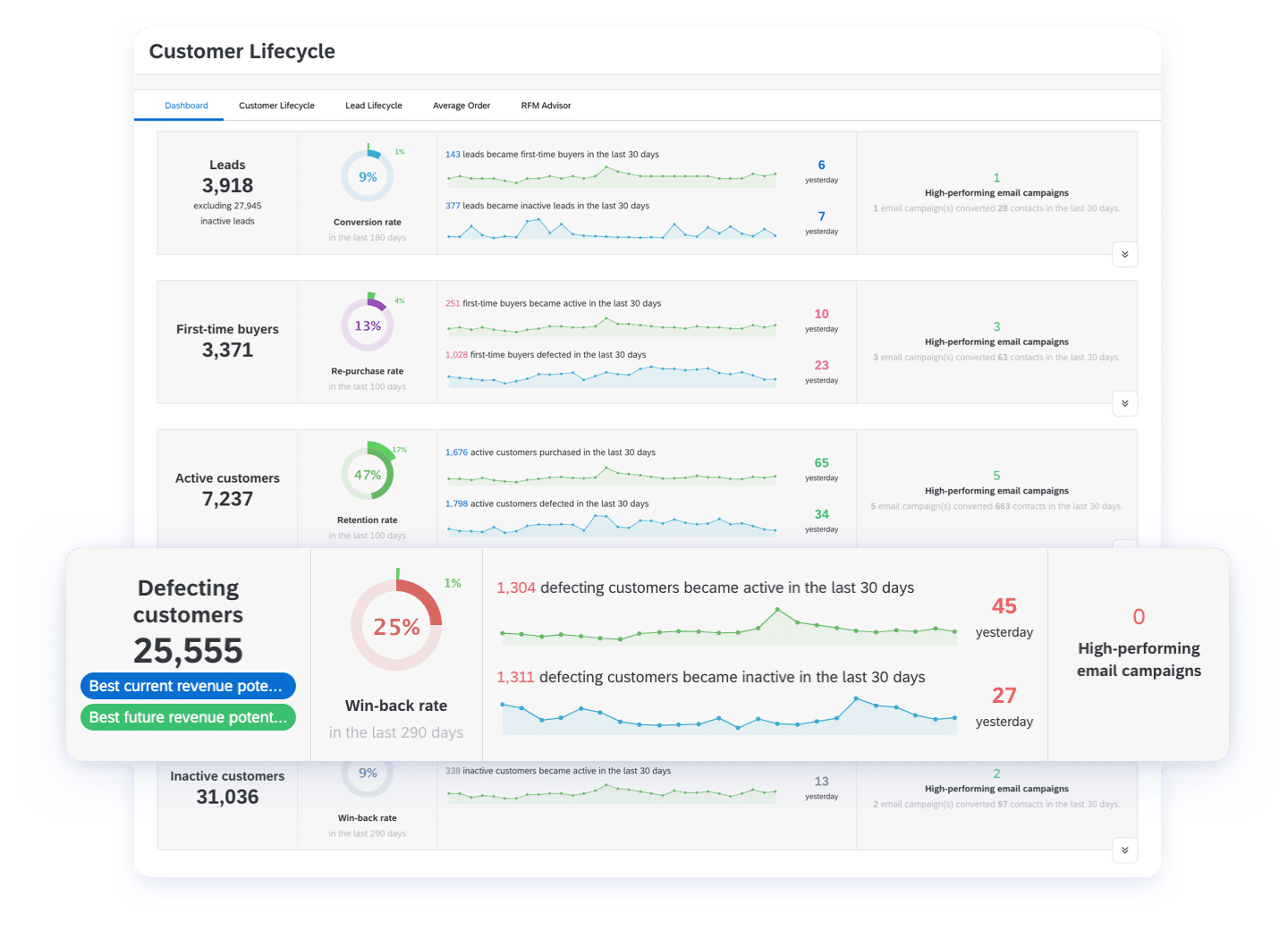 https://emarsys.com/app/uploads/2022/05/01-Success-Story-Nike-Gaining-Data-Insights.png