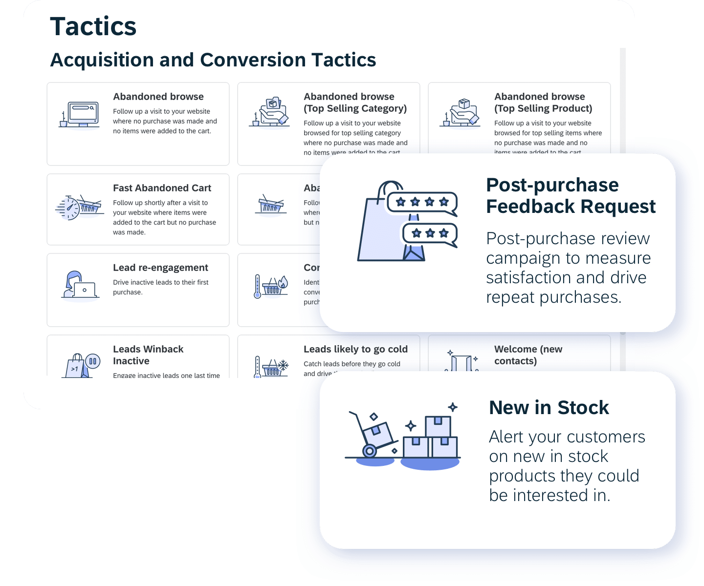 How Tupperware Boosted Email Marketing Revenue 5x with Emarsys