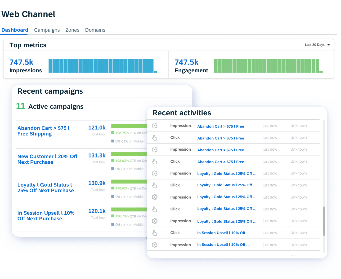 Achieving 5X Revenue and 50 Database Growth within 6 Months of Adoption