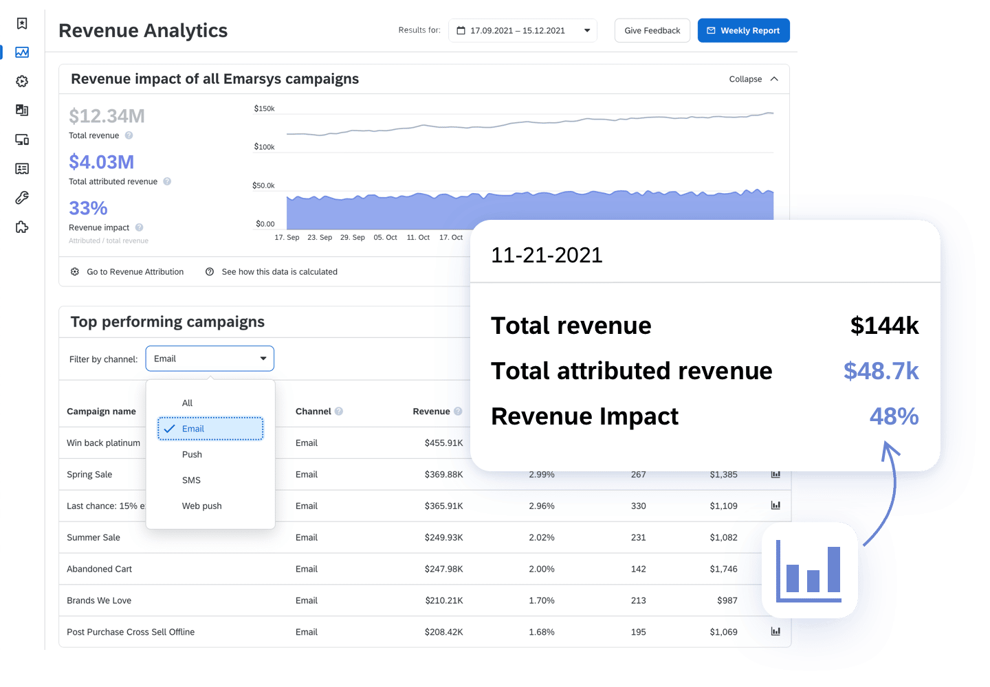 04 Success Story Golfonline