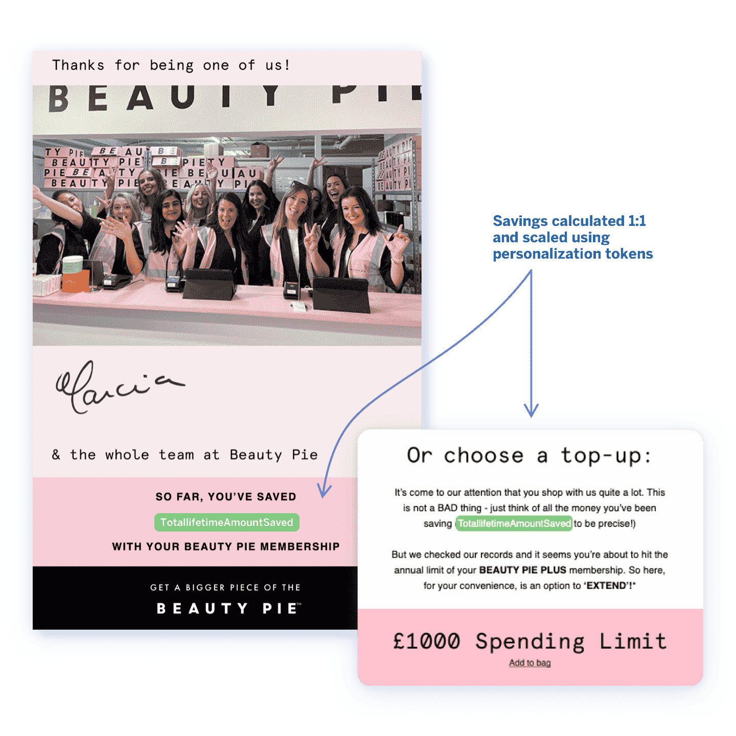 01 Success Story Beauty Pie