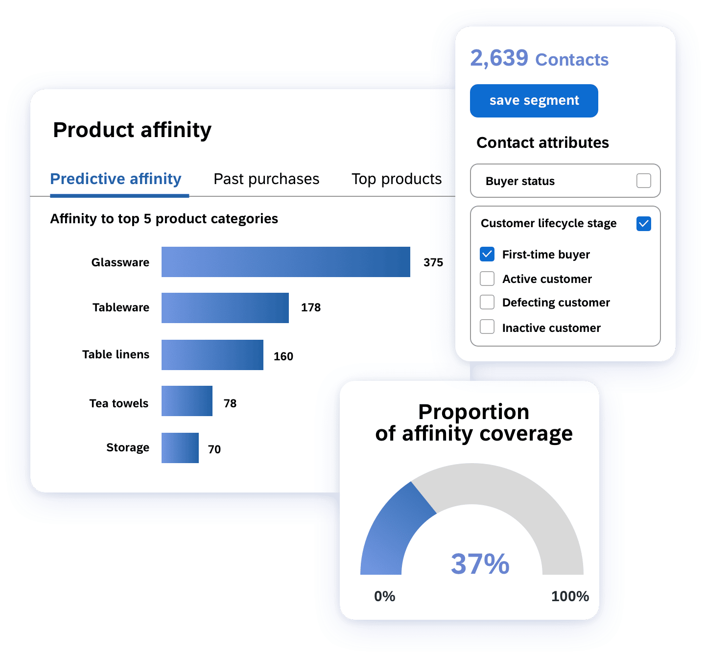 01 Email Create Data Driven Segments With Ease