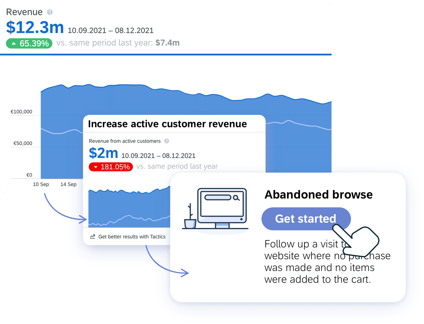 01 Intelligence Drive The Revenue Metrics That Matter