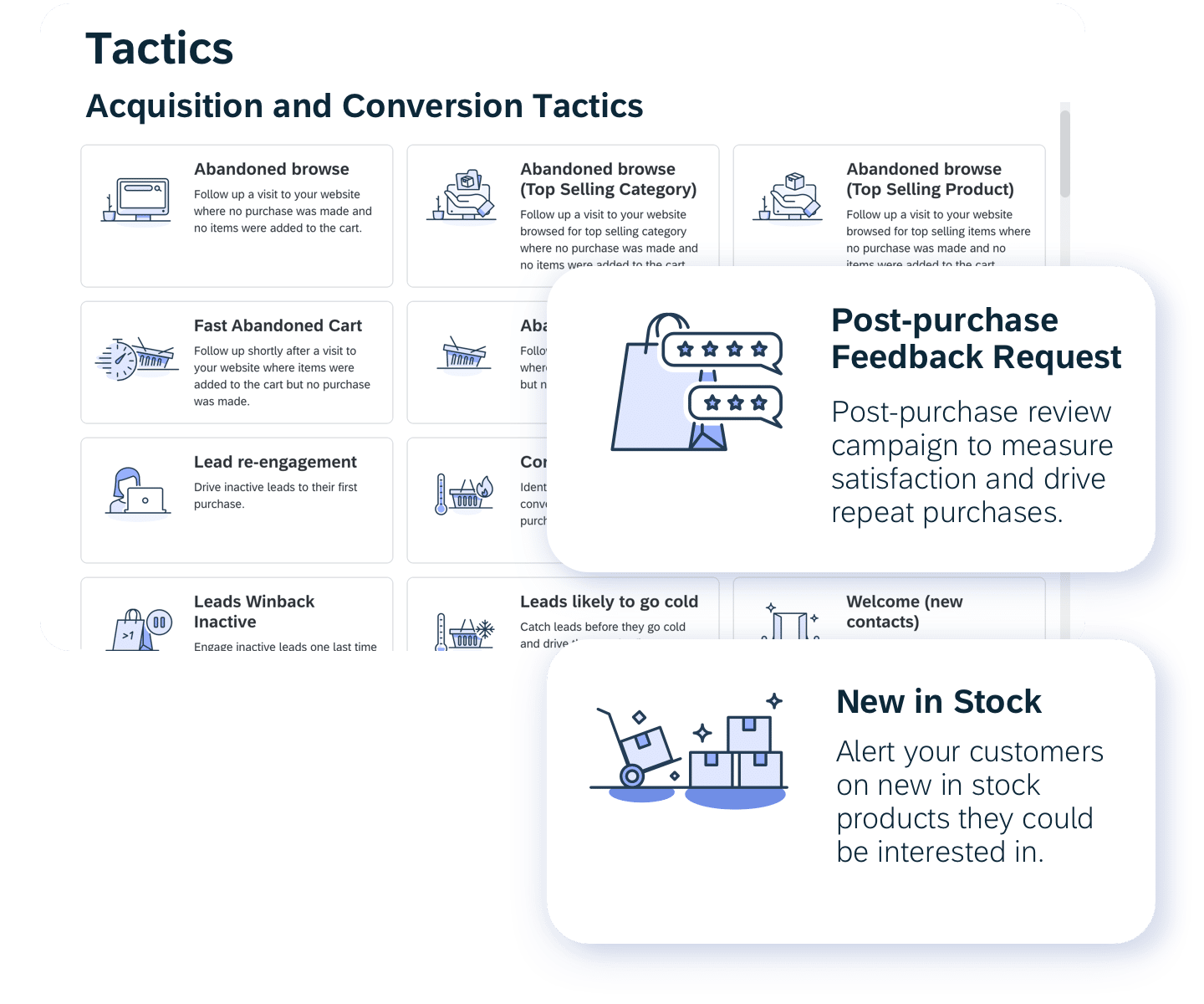 01 Tactics Access Pre Built Strategies And Tactics