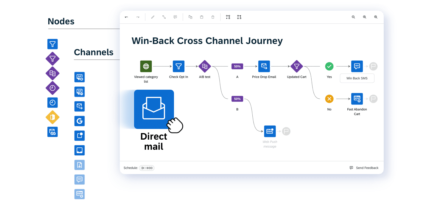 02 Direct Mail Bring Cross Channel Campaigns To Life With Direct Mail