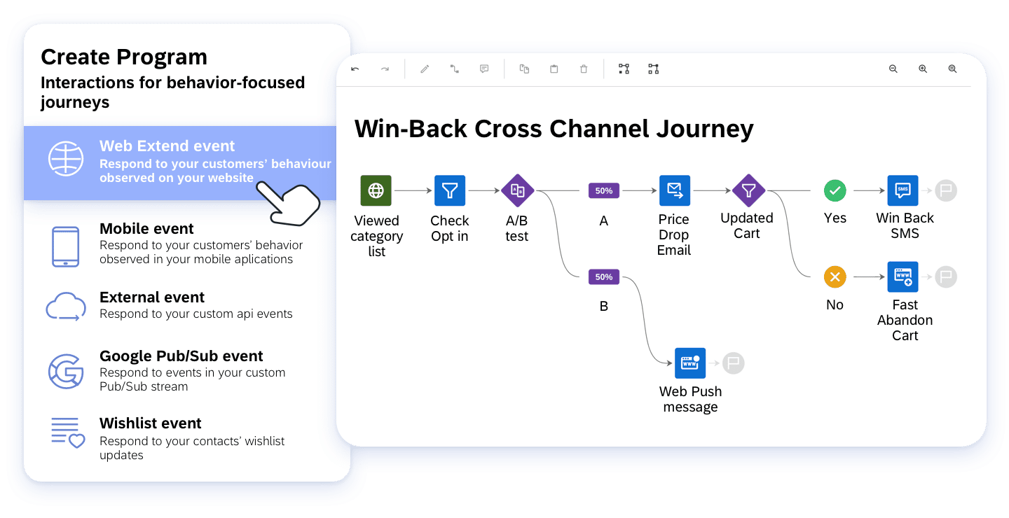 03 Automation Reach Customers In The Moments That Matter With Real Time Automated Triggers