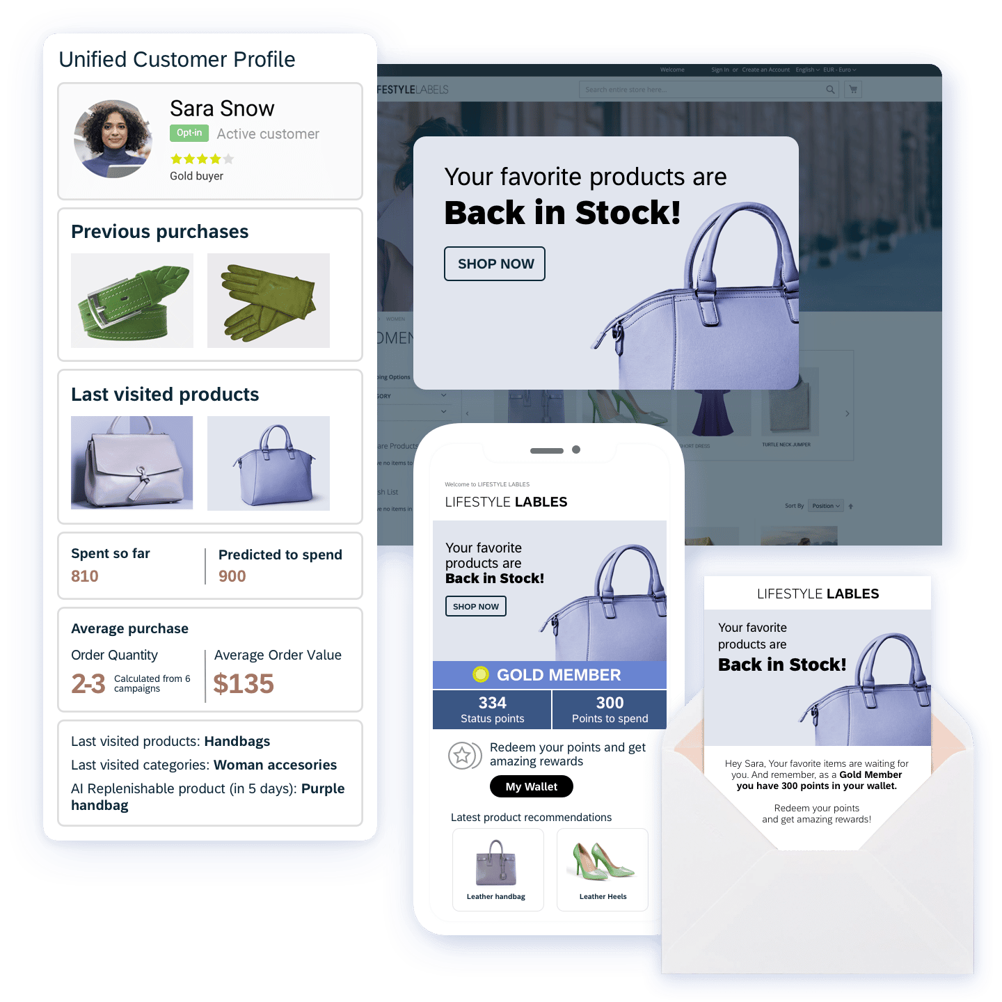 03 Personalization Deliver Personalized Product Recommendations That Drive Revenue