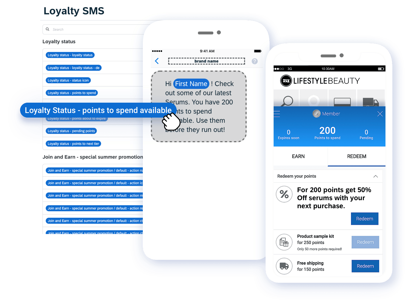 05 Customer Lifecycle Deploy Loyalty Programs Across Multiple Channels