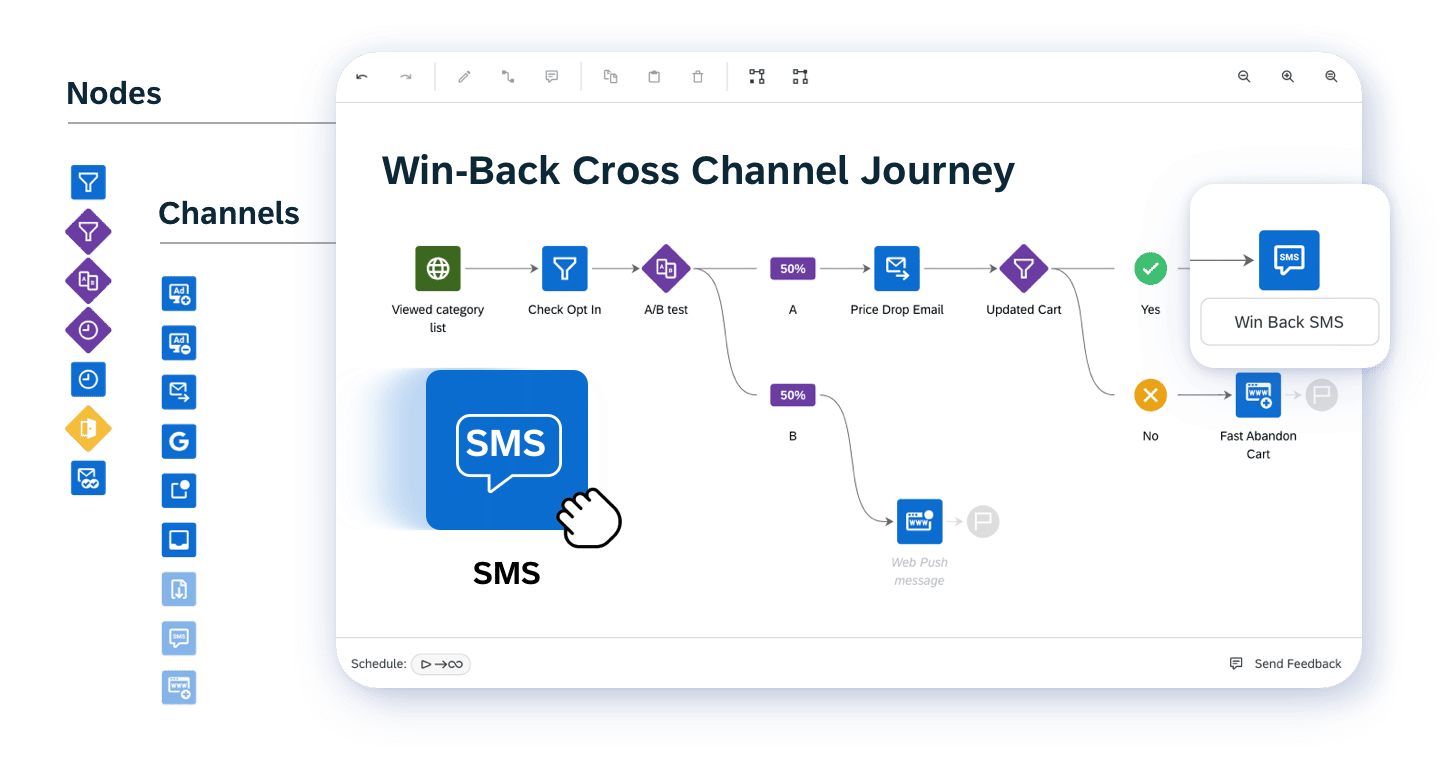 05 Sms Integrate Easily With Existing Marketing Channels