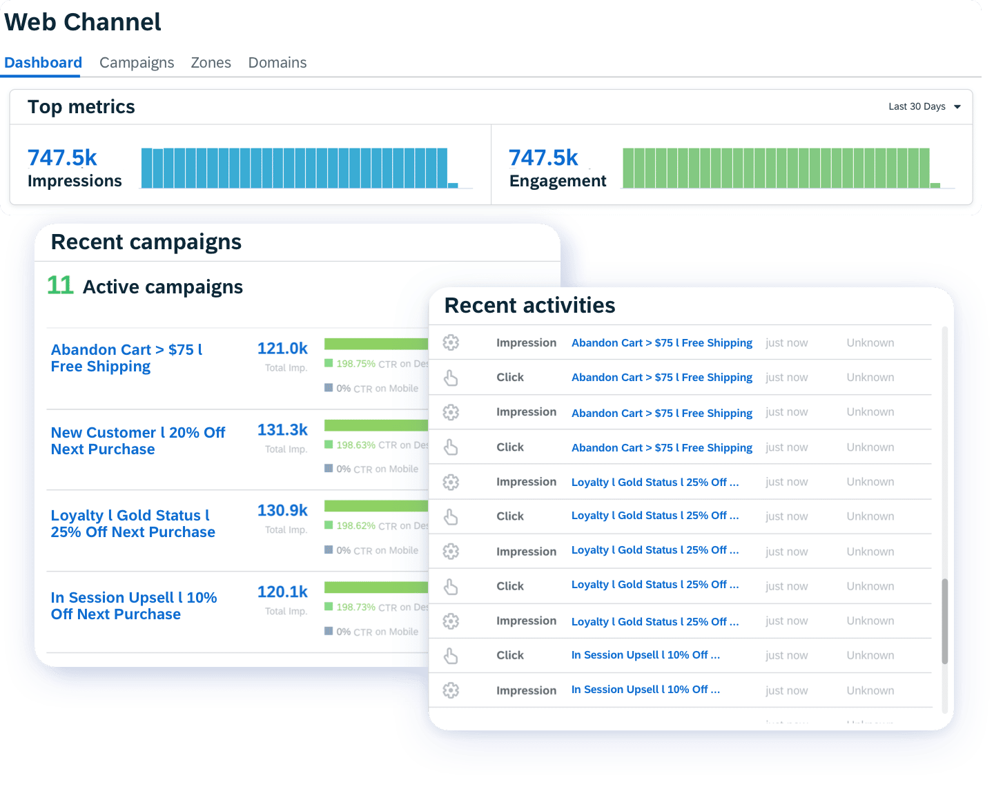 05 Web Measure The Performance Of Web Channel Campaigns