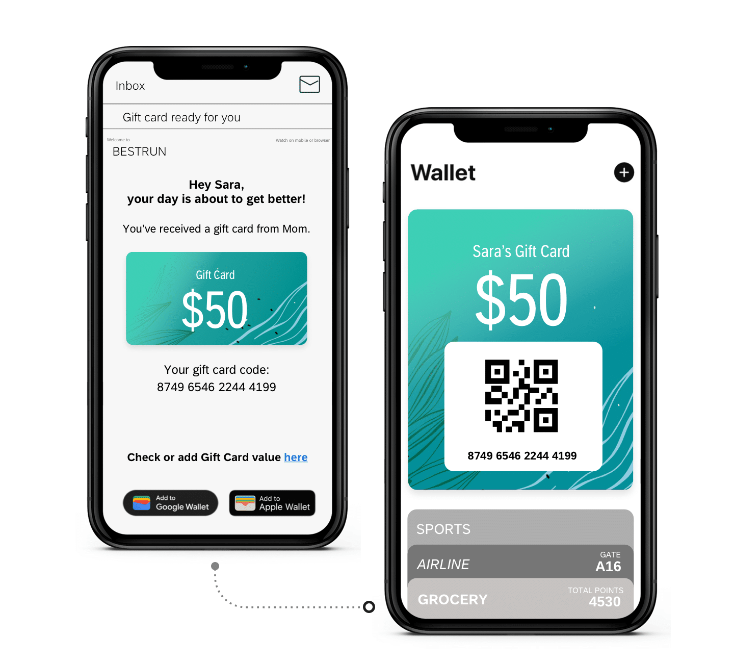 Connect The Digital And In Store Experience With Personalized Vouchers