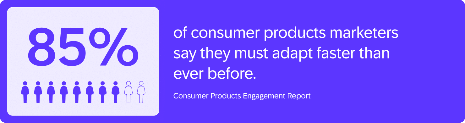 Blog Content Omnichannel Statistics 01