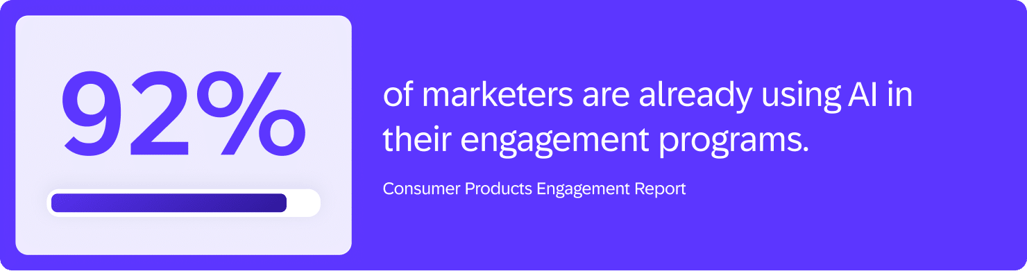 Blog Content Omnichannel Statistics 03