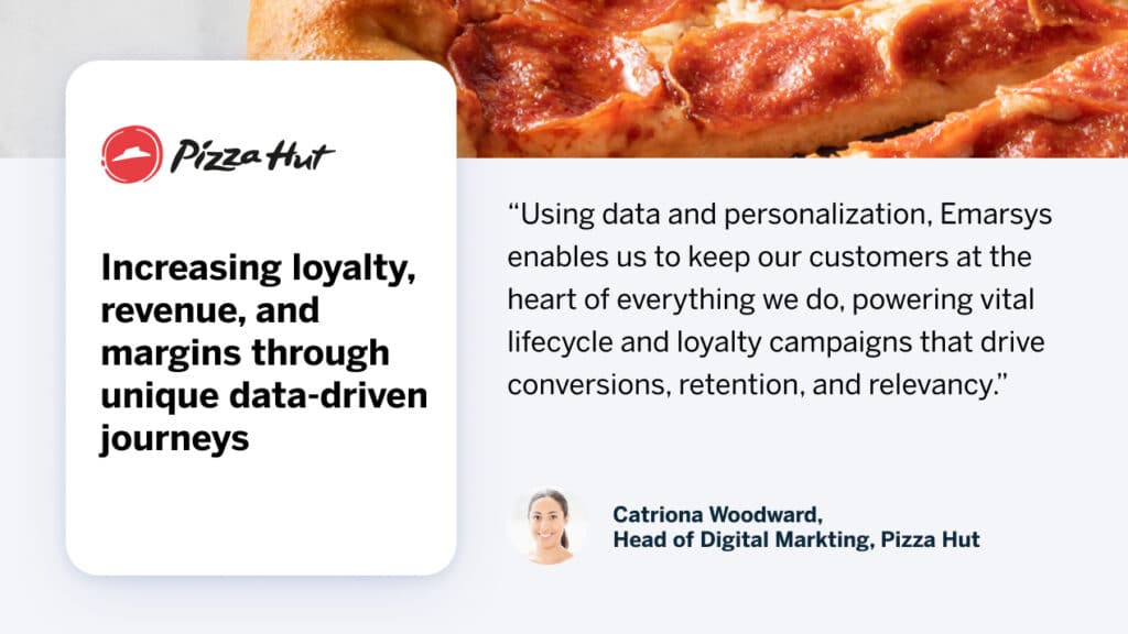 Omnichannel Marketing Pillar Page Thumb Pizzahut 01