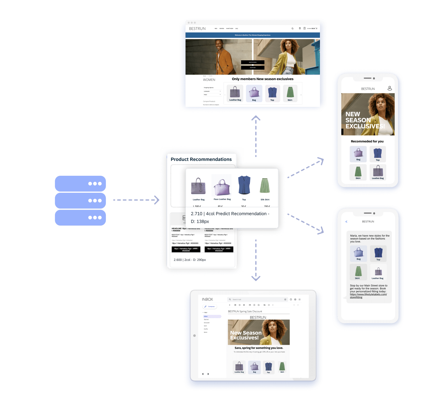 06 Loyalty Adapt To Your Loyalty Needs With A Composable Solution De