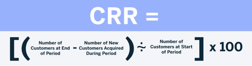 20240111 En Topcustomerengagementmetrics 09 Fi 1100x290px V1