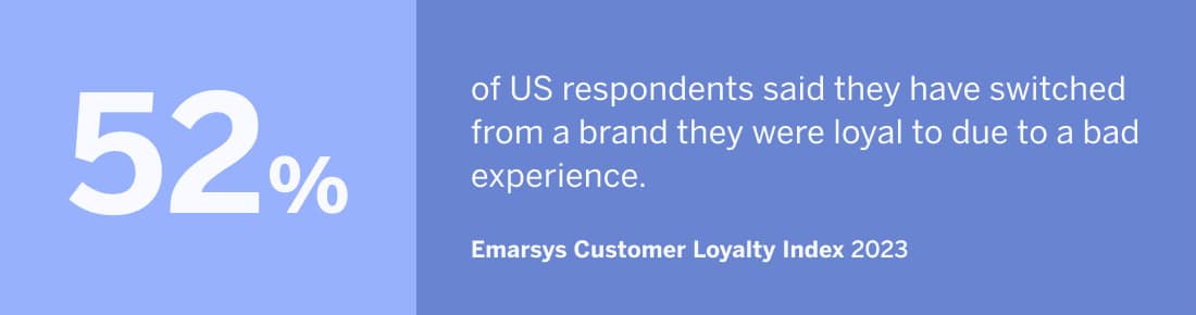 10 Ways to Improve Your Digital Marketing Strategy | SAP Engagement Cloud