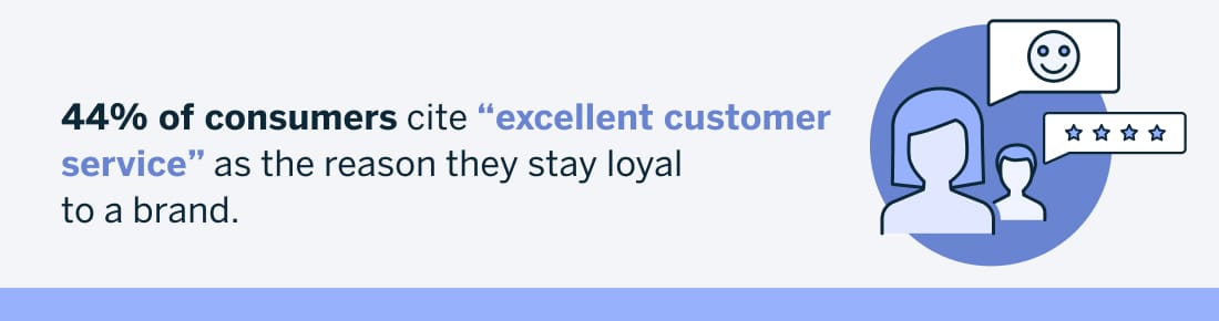 20240510 En Increasing Loyalty Fi Blog 4 1100x290px V1 1