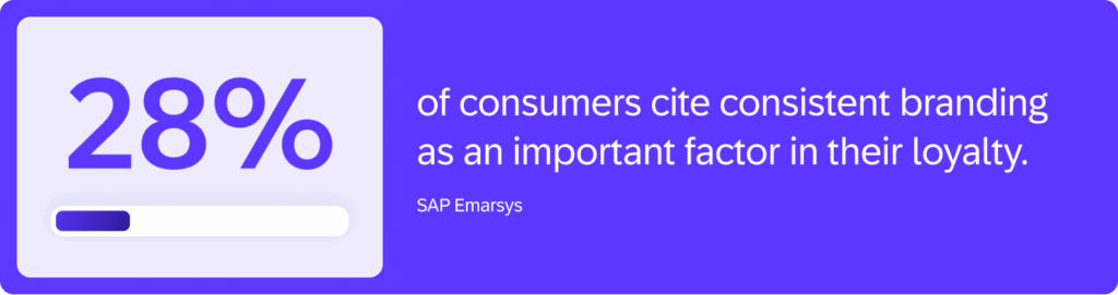 47+ Customer Loyalty Statistics Your Business Needs to Know in 2026 ...