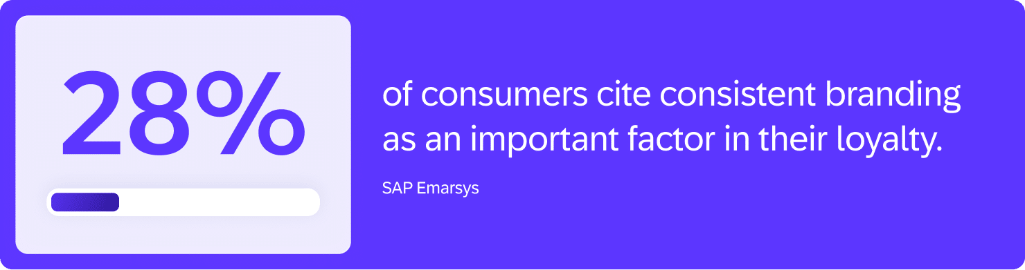 Blog Content Loyalty Statistics 06