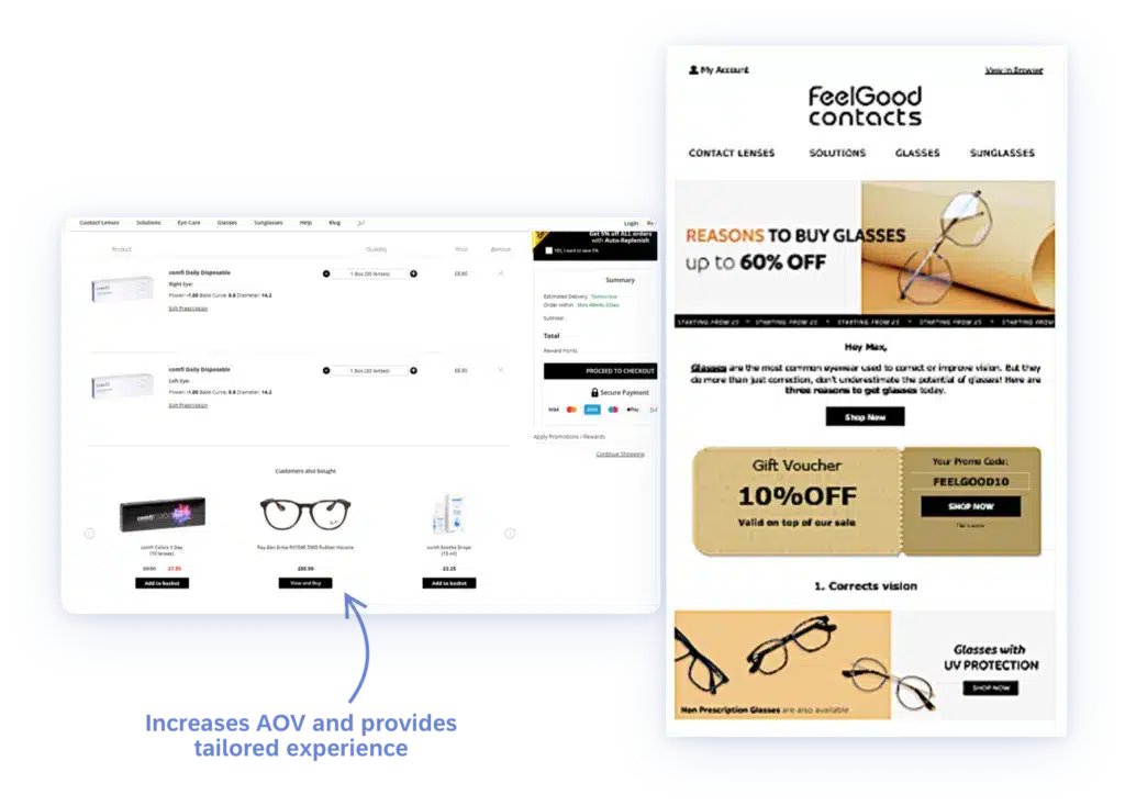Feelgood Contacts 04 1 1024x734.png