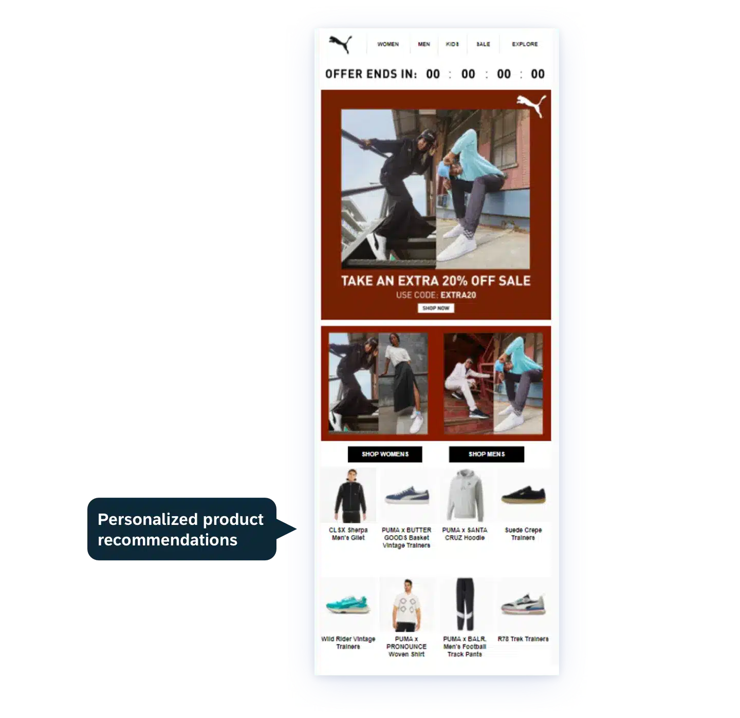04 Success Story Puma Personalized Product Recommendations.png