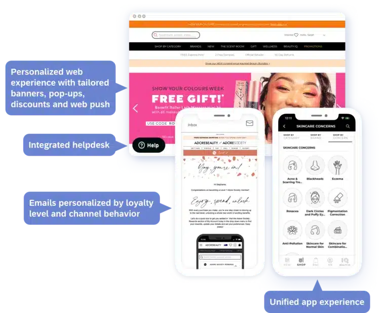 05 Success Story Adore Beauty 768x617.png