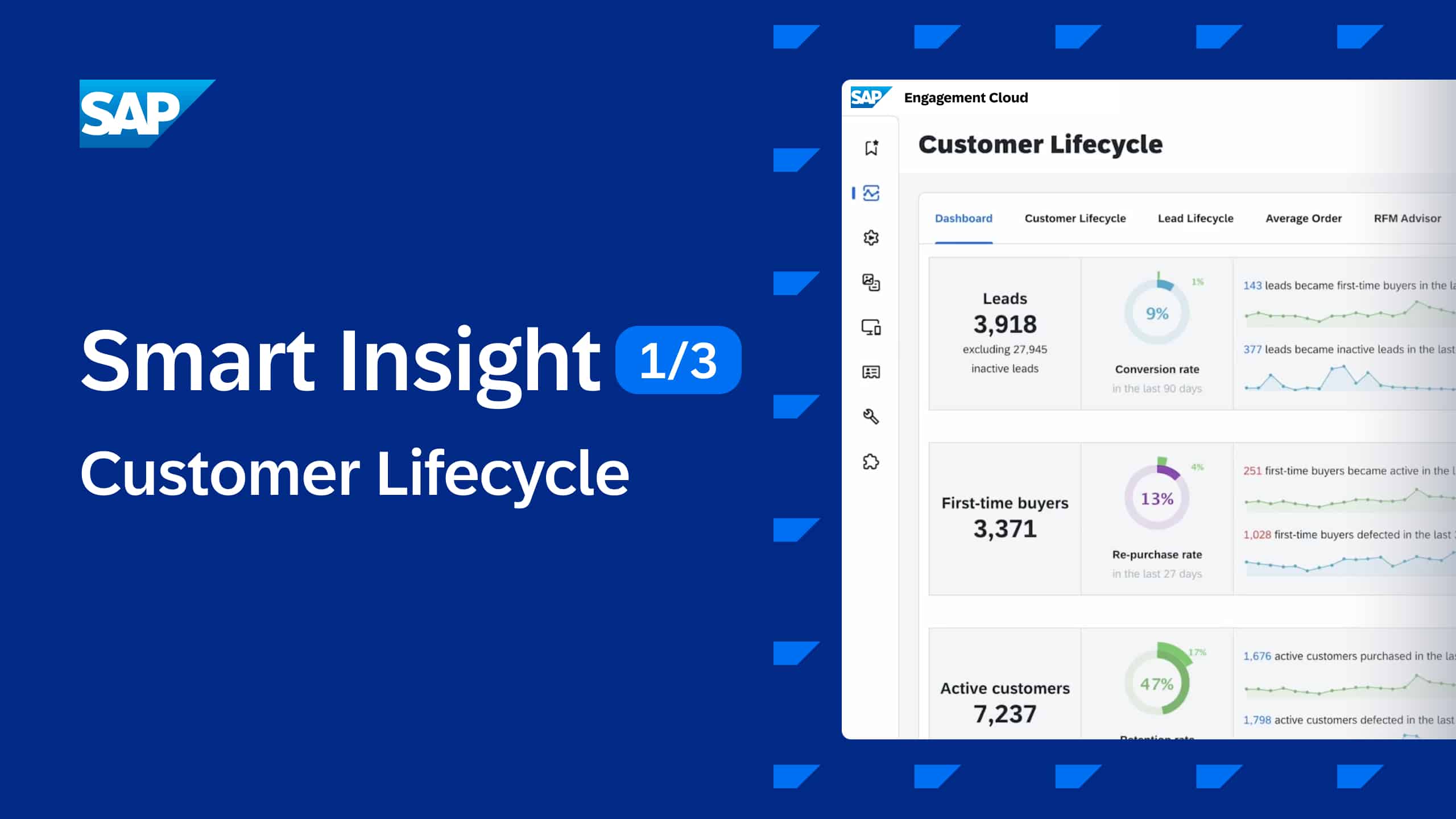 Ema Product Training Smart Insight Pt 1 Youtube Thumbnail 1280x720px
