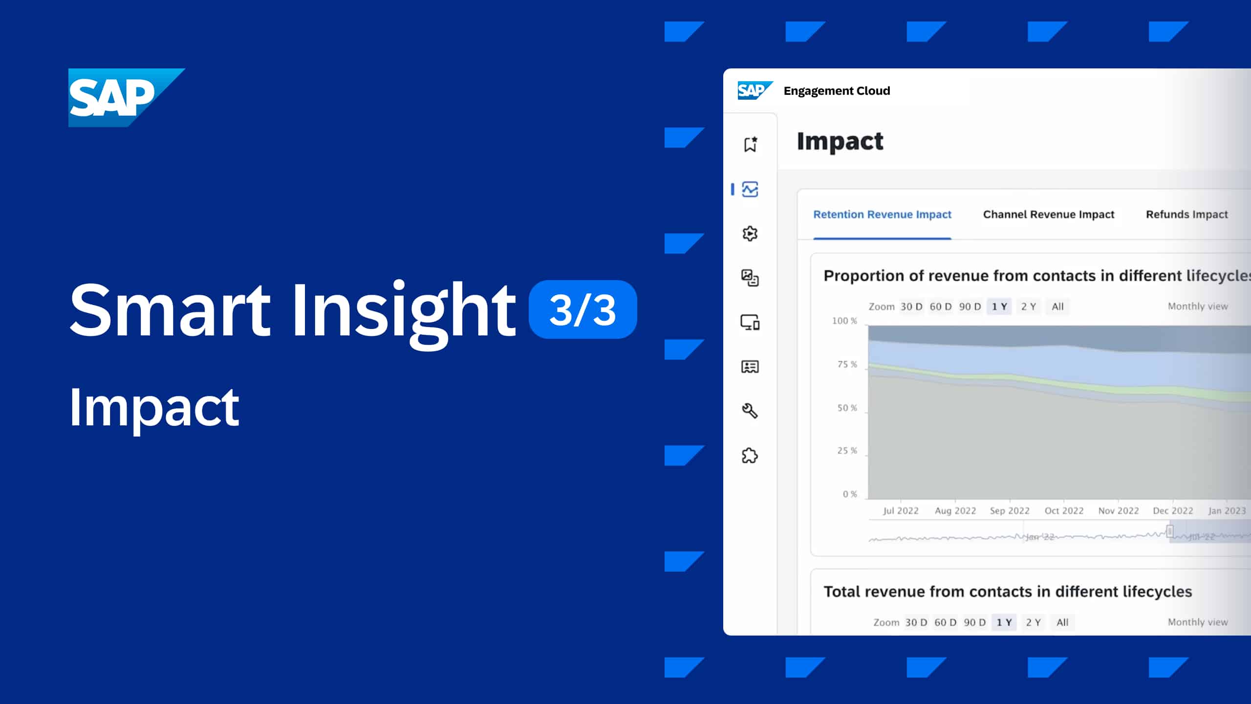 Ema Product Training Smart Insight Pt 3 Youtube Thumbnail 1280x720px